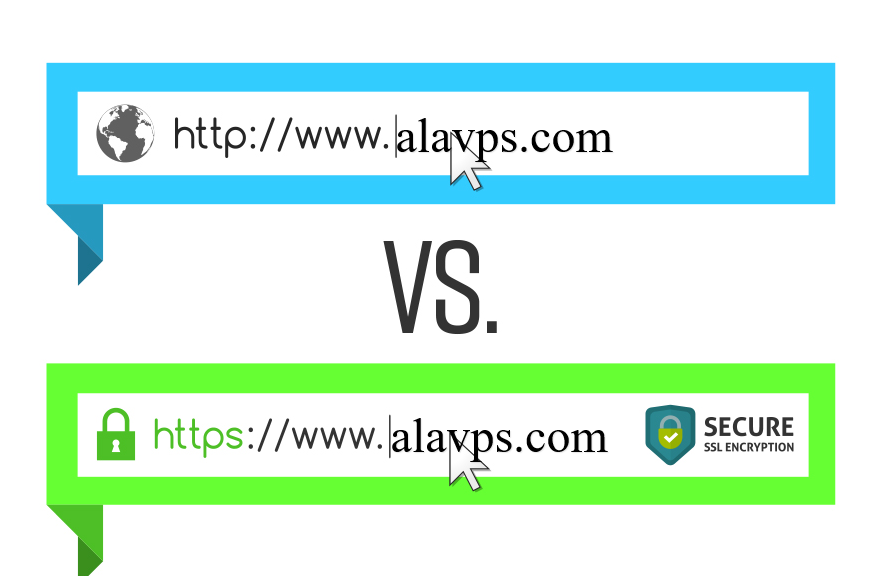 Understanding-HTTP-vs-HTTPS